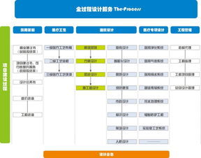 喜報(bào)！同圓集團(tuán)連續(xù)四年蟬聯(lián)“全國(guó)十佳醫(yī)院設(shè)計(jì)供應(yīng)商”殊榮