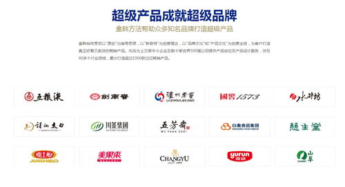 盒畔 以策略為核，以視覺為翼，構建品牌價值服務綜合體