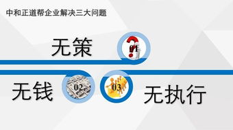 高端服務業品牌策劃定位之道 以咨詢策劃服務為例