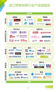2016年中國跨境進口零售電商行業研究報告 從野蠻生長到精耕細作